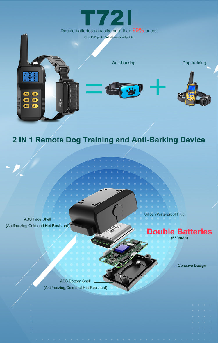 PawGuard Smart Trainer Pro Collar T721 No-Shock Remote Trainer & Auto Bark Control